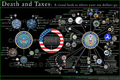 Death and Taxes .jpg
